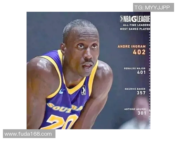 布兰登英格拉姆的篮球之路：从新秀到全明星的蜕变与成长